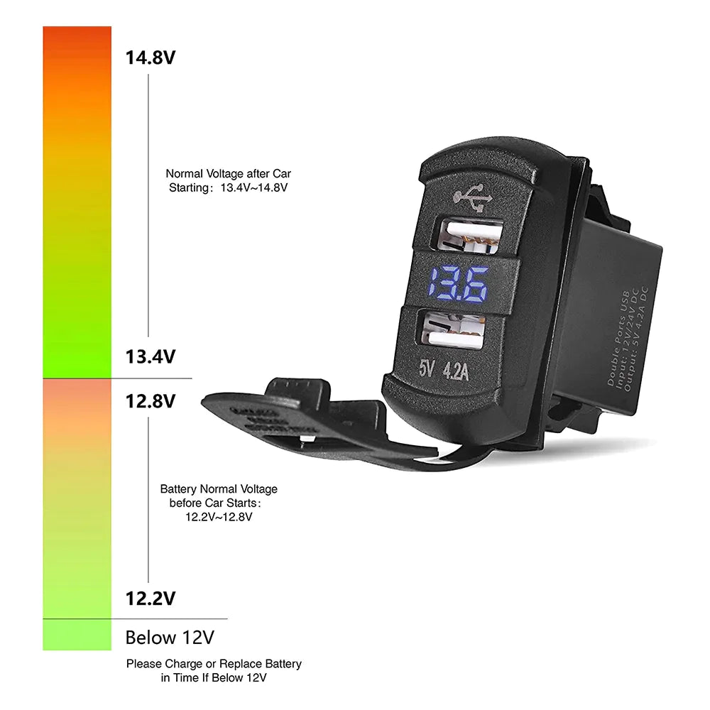 12V Dual USB Charger Socket LED Voltage Voltmeter Rocker Switch Panel Car Boat