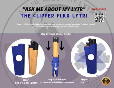 FLKR LYTR® Amazon Primer Amazon Must Have Fidget Spinner Lighter Case R&M Holographic Blue for Clipper Lighter® Case - $11.99