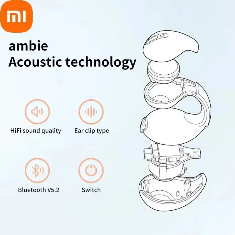 Xiaomi T7500 Bluetooth Earphones Wireless Bone Conduction HiFi Stereo Sports Waterproof Earphone With Microphone For Game Music
