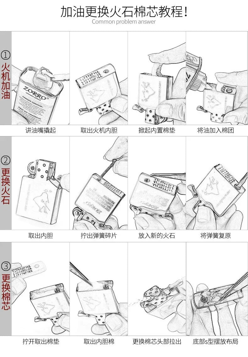 2025 New Zorro Kerosene Lighter Cyber Mecha Transparent Bin Rocker Cool Classic Torrens Tide Men Lighters