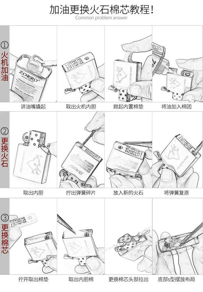 2025 New Zorro Kerosene Lighter Cyber Mecha Transparent Bin Rocker Cool Classic Torrens Tide Men Lighters