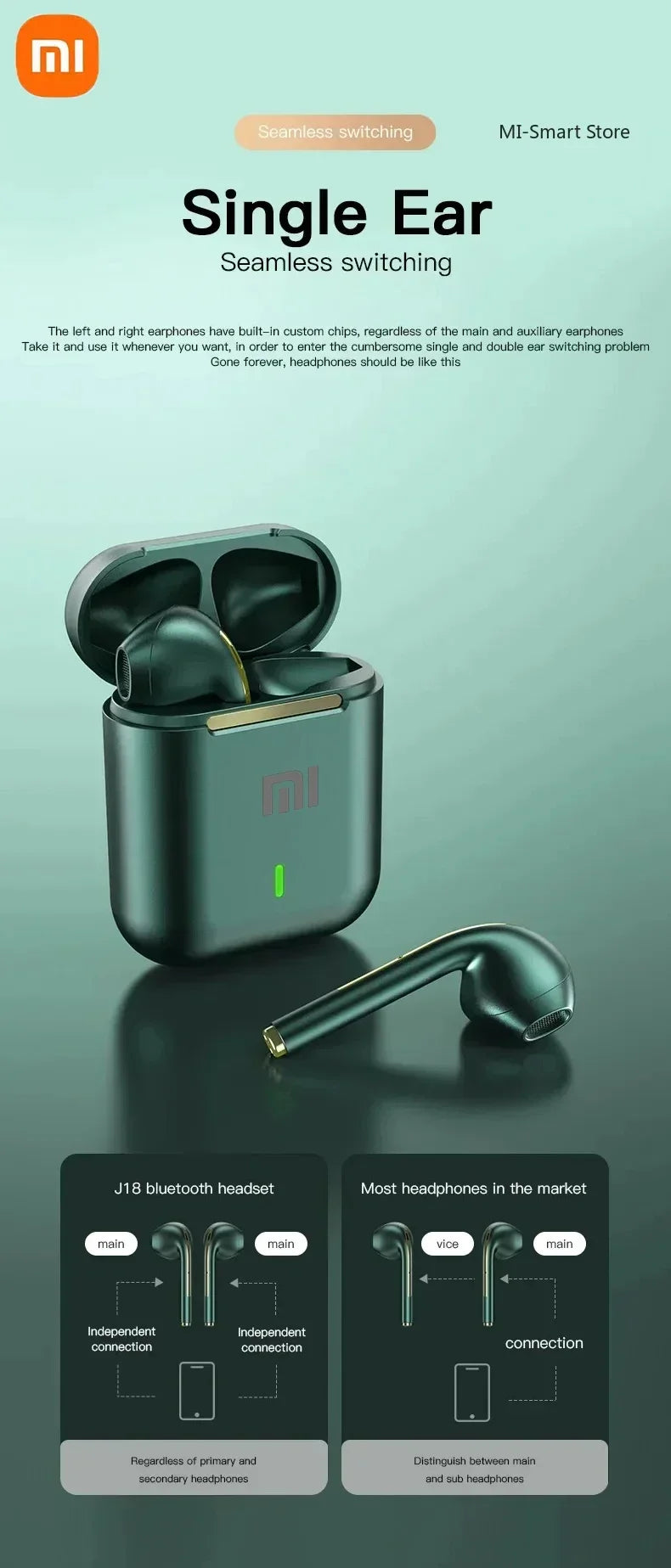XIAOMI J18 True Wireless Earphone Noise Cancelling Headphone HiFI Stereo Game with Micr TWS in Ear Earbuds Waterproof Headset