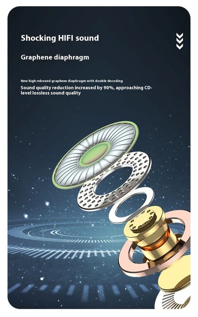 Xiaomi T7500 Bluetooth Earphones Wireless Bone Conduction HiFi Stereo Sports Waterproof Earphone With Microphone For Game Music