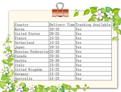 JT Dunant Lighters Natural Lacquer Ligne 2 Gas Metal Ping Sound Memorial Man Gift Handmade D logo  Brand Limited Edition