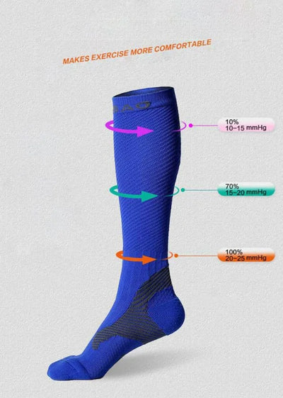 Elite Athletic Compression Socks